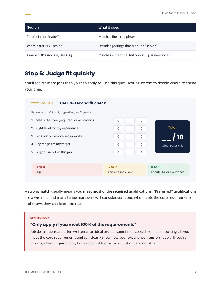 Page 14: the 60-second fit check scoring grid and a myth check box about meeting 100% of requirements